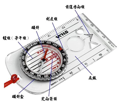 指南針用法